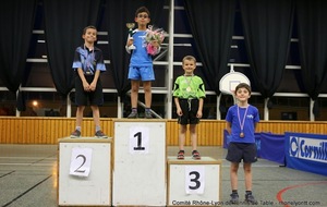 54798c5c3c550_0podium2007G.JPG